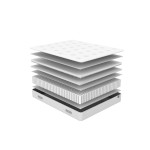 Matelas 140x190 cm  DAILY Ressorts ensachés + mousse soutien Ferme épaisseur 20 cm
