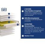 Matelas 90x190 cm 8 HEURES NEO Mousse soutien Ferme épaisseur 17 cm