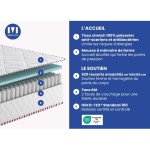 Matelas 140x190 cm MERINOS MAMAN COOL 2 Ressorts + mémoire de forme soutien Ferme épaisseur 21 cm