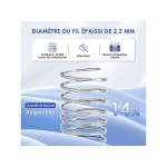 Matelas 90x190 cm HOMIMASTER  Ressorts + mémoire de forme soutien Medium épaisseur 25 cm