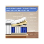 Matelas 90x190 cm HOMIMASTER  Ressorts + mémoire de forme soutien Medium épaisseur 25 cm