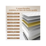 Matelas 90x200 cm HOMIMASTER  Ressorts soutien Medium épaisseur 25 cm