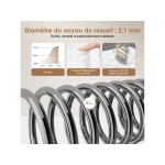 Matelas 90x200 cm HOMIMASTER  Ressorts soutien Medium épaisseur 25 cm