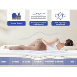 Matelas 90x200 cm HIAZURM  Ressorts + mémoire de forme soutien Medium épaisseur 25 cm