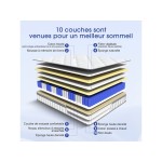 Matelas 90x200 cm HIAZURM  Ressorts + mémoire de forme soutien Medium épaisseur 25 cm