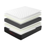 Matelas 180x200 cm INRE  Mousse haute résilience soutien Ferme épaisseur 25 cm