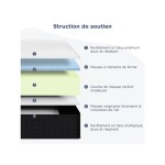Matelas 160x200 cm INRE  Mousse à mémoire de forme soutien Ferme épaisseur 30 cm