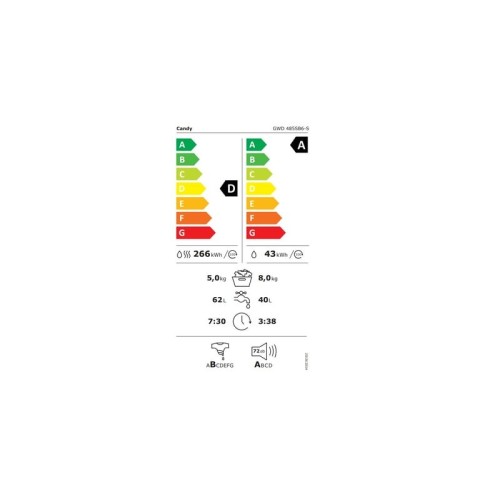Lave linge séchant ouverture hublot CANDY GWD485SB6-S - 8 kg 1400 trs/min profondeur 48 cm