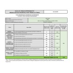 Lave vaisselle intégrable largeur 59.8 cm BEKO BDIN16444 - 14 couvert(s) 44 dB